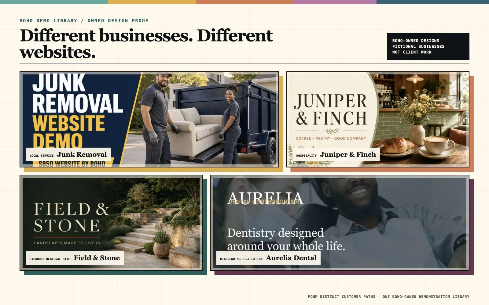 Mosaic of four Boho-owned demonstration website designs for junk removal, a neighborhood cafe, landscaping, and a multi-location dental group.